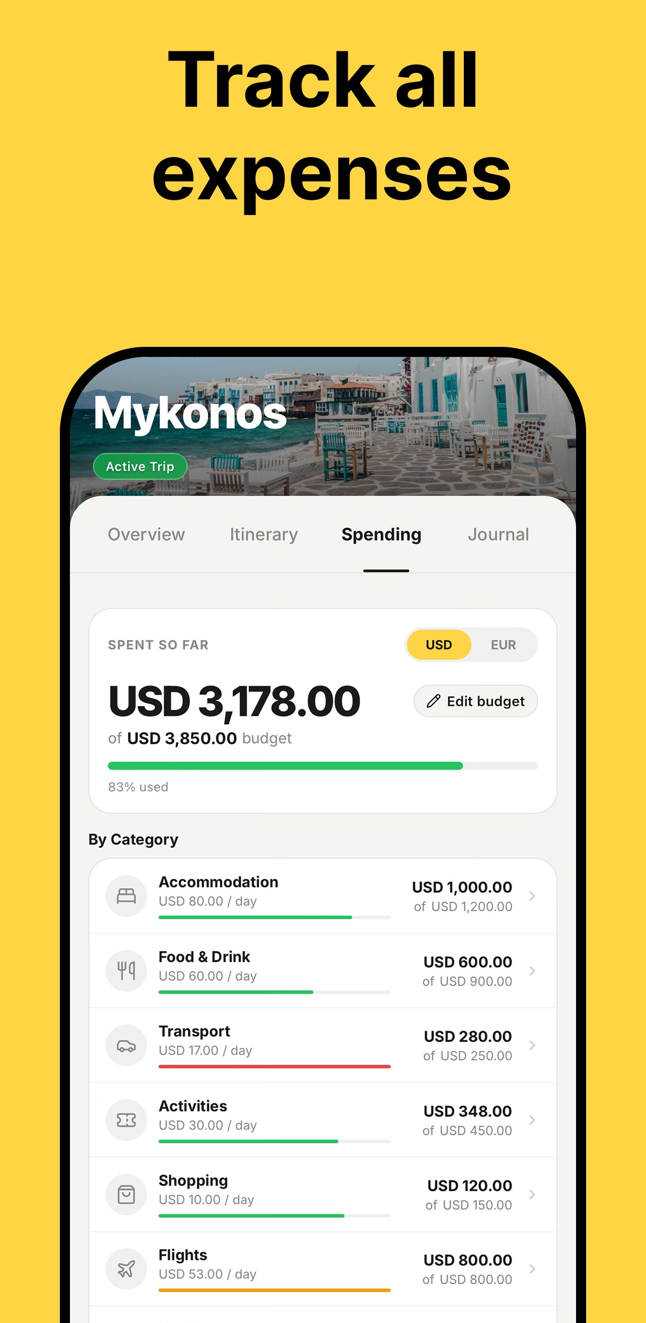 Expense tracking screenshot